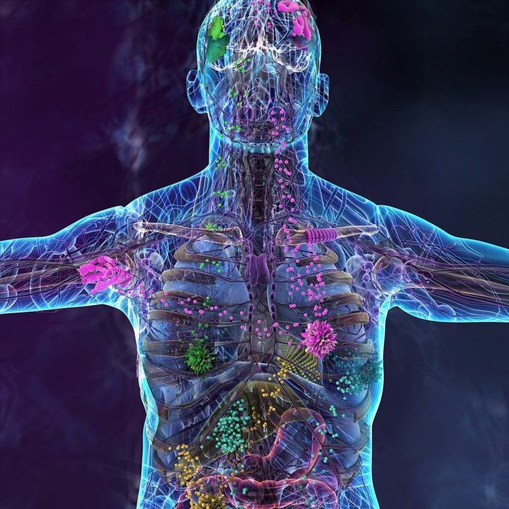 best cancer hospitals in hyderabad