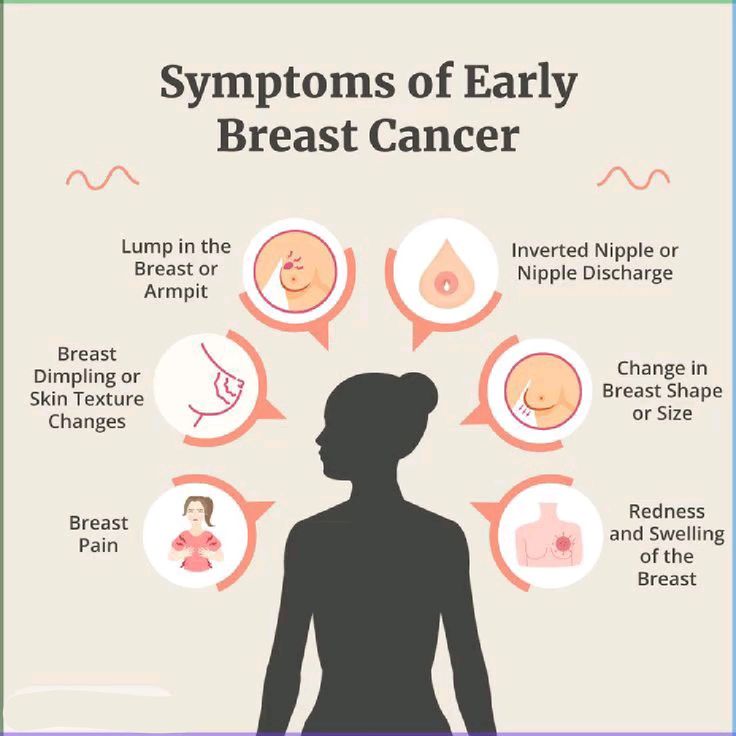 best cancer hospitals in hyderabad
